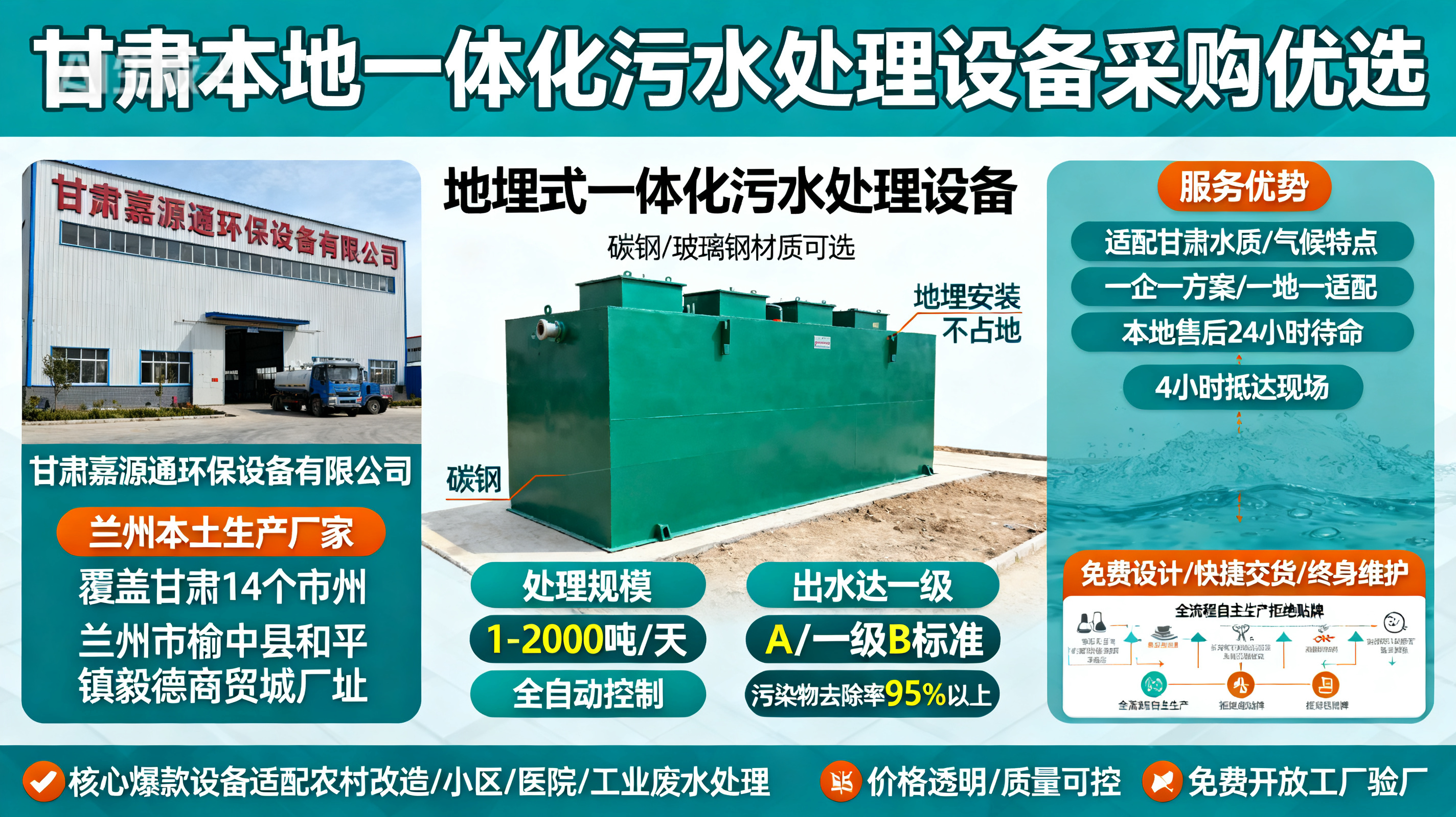甘肃采购普定一体化普定污水处理设备_优先选本地生产厂家_直...式解决甘肃污水处理需求_选本地实体厂家_靠谱有保障.jpeg